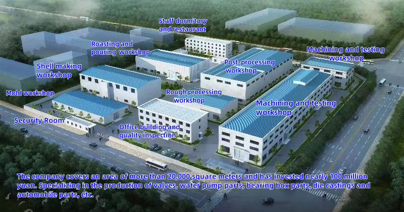 Custom Manufacturing Services